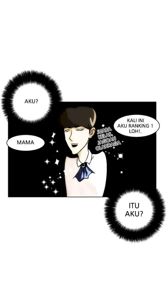 Chapter 13 - halaman 83