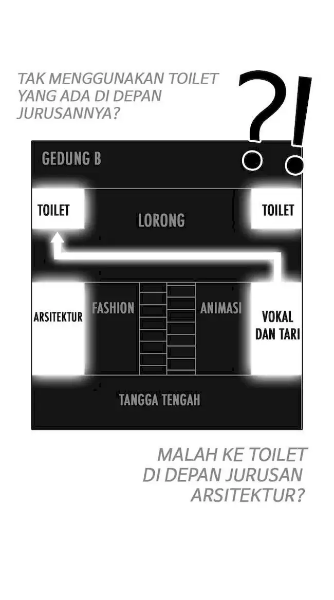 Chapter 216 - halaman 100