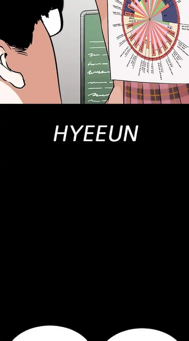 Chapter 282 - halaman 126