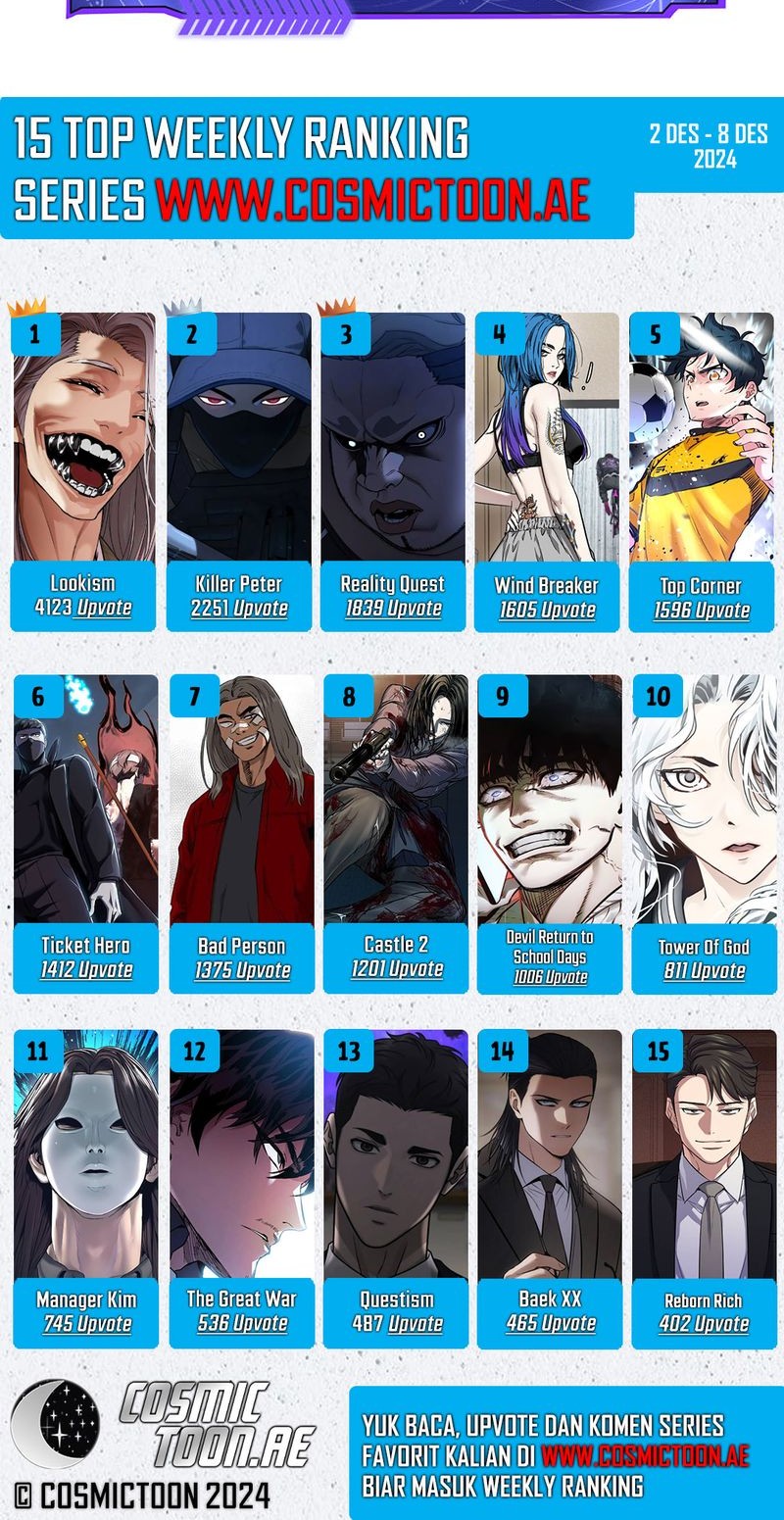 Chapter 539 - halaman 145