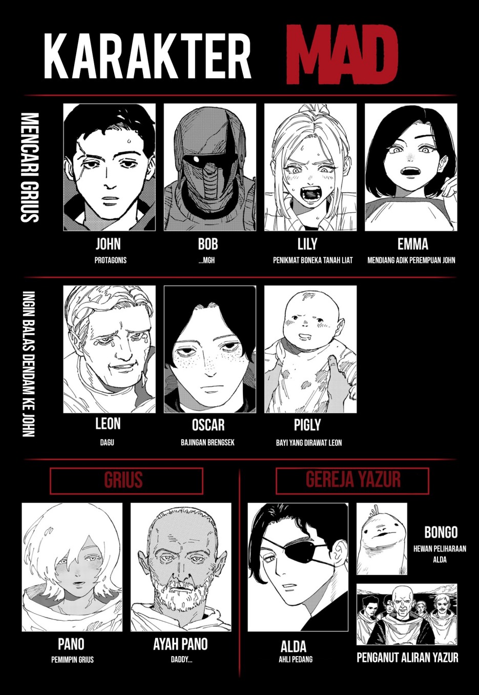 Chapter 29 - halaman 24