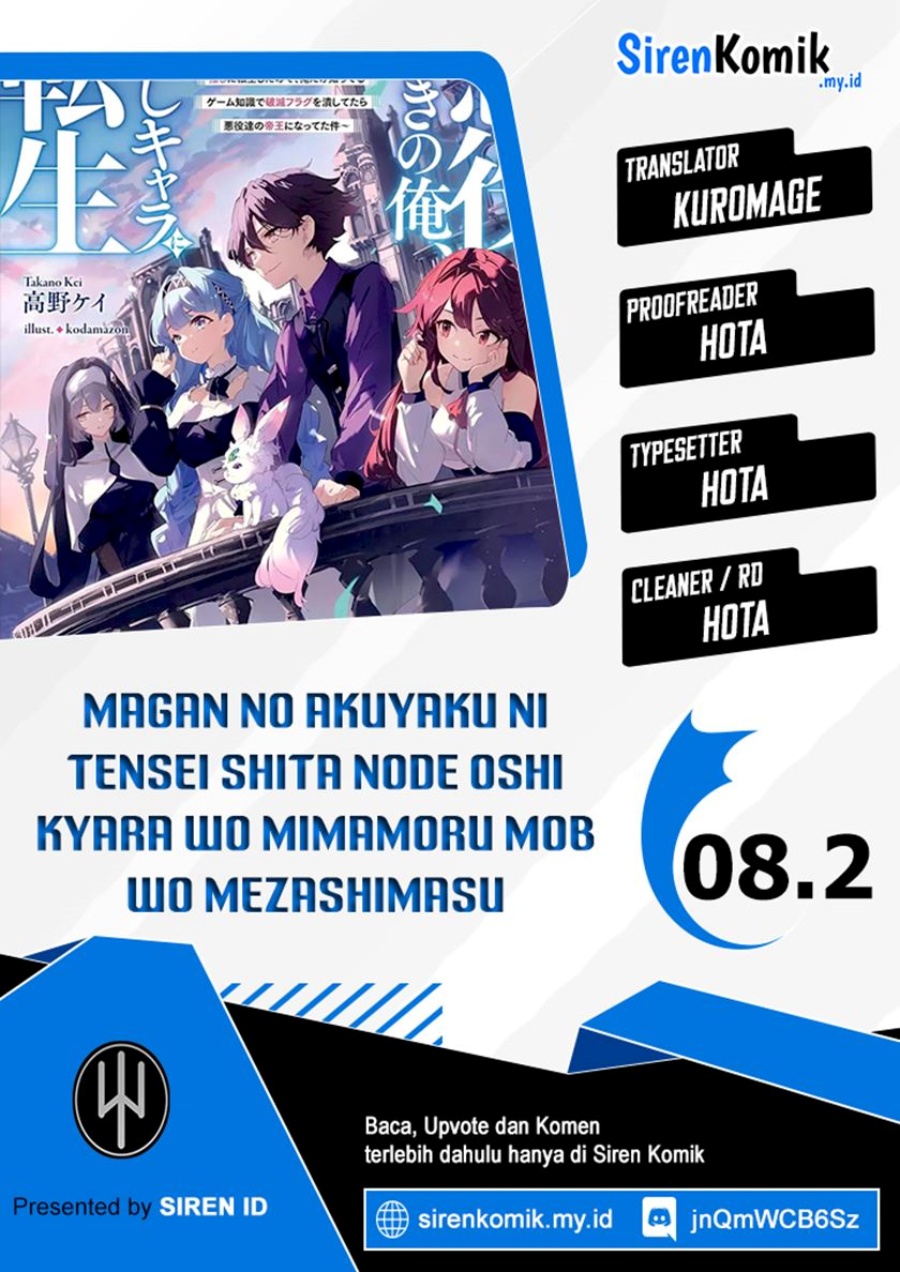 Chapter 8.2 - halaman 2