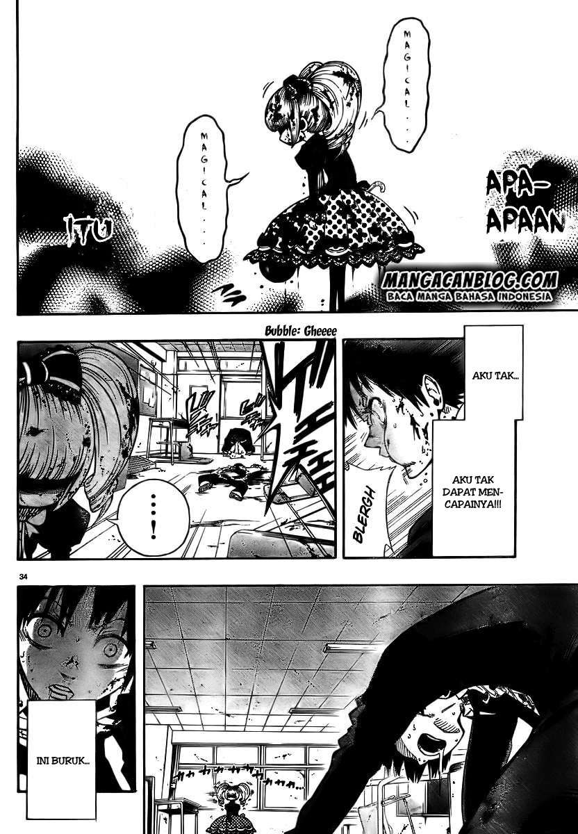 Chapter 1 - halaman 34
