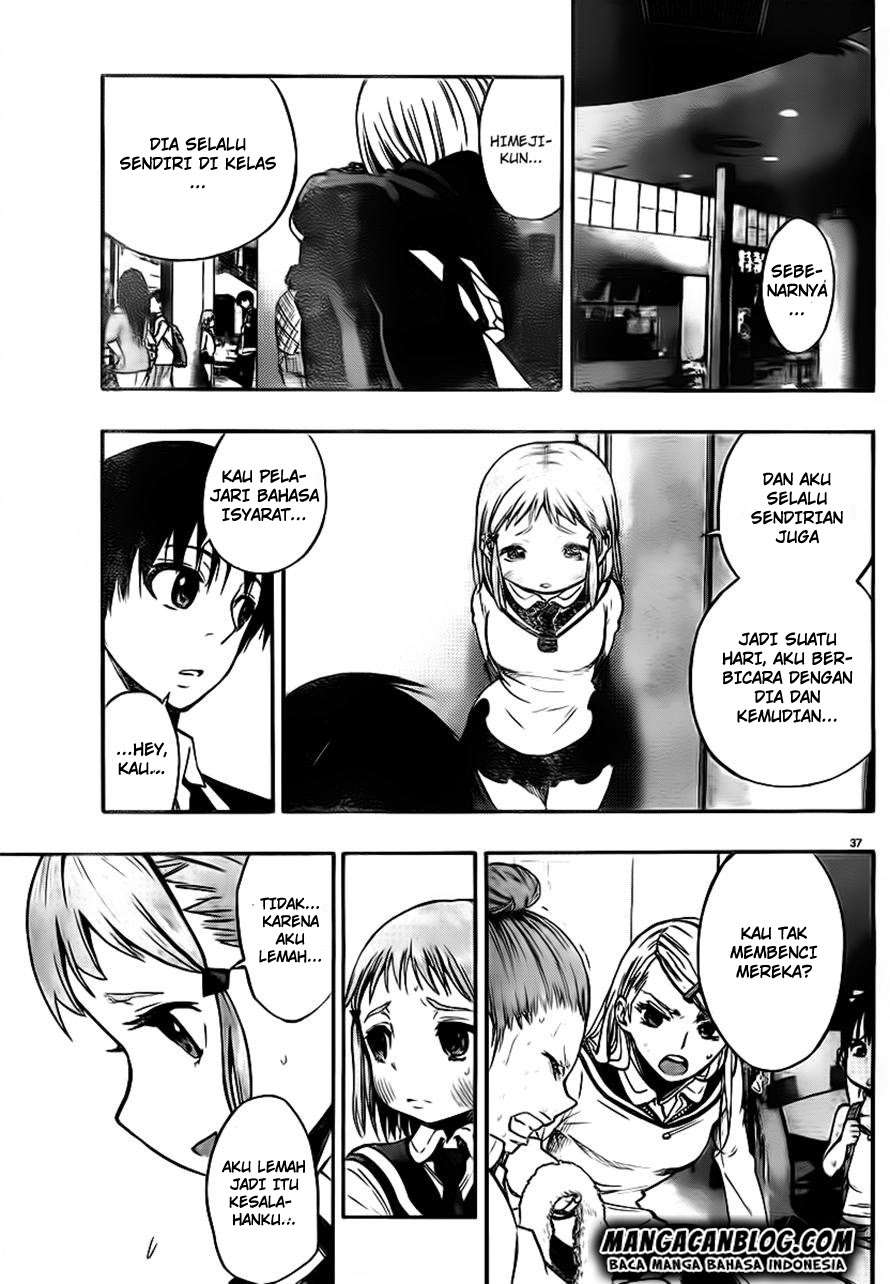 Chapter 3 - halaman 36