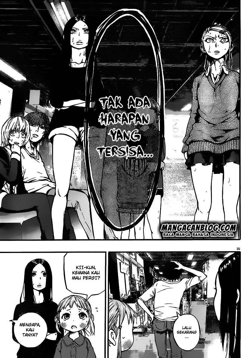 Chapter 4 - halaman 40