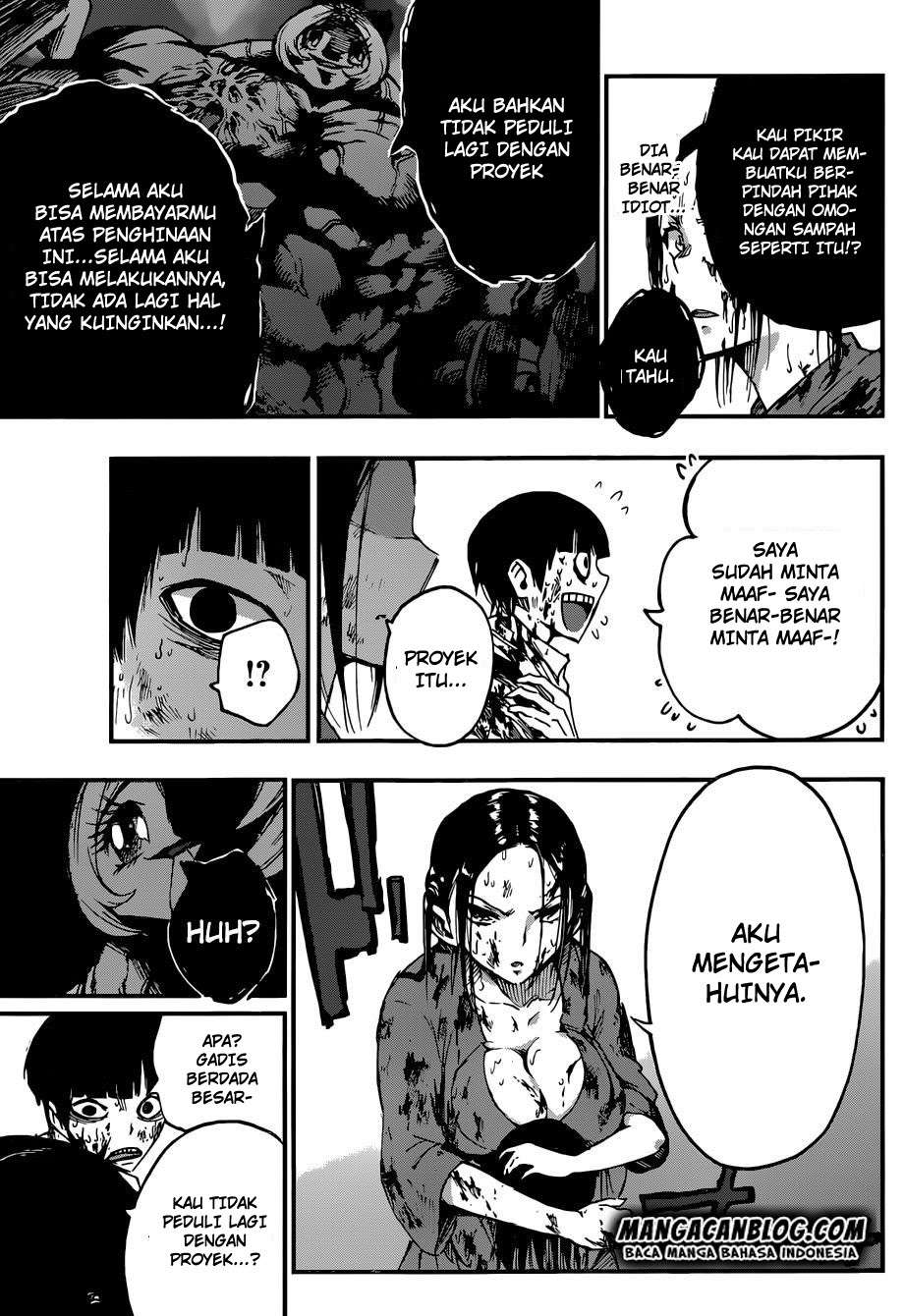 Chapter 8.2 - halaman 15