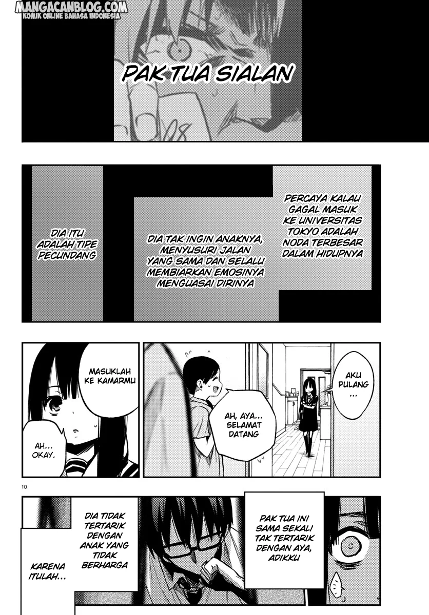 Chapter 12 - halaman 12