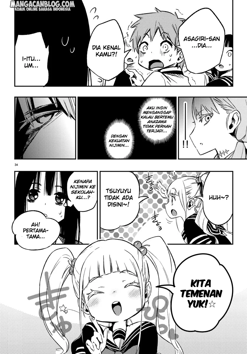 Chapter 12 - halaman 35