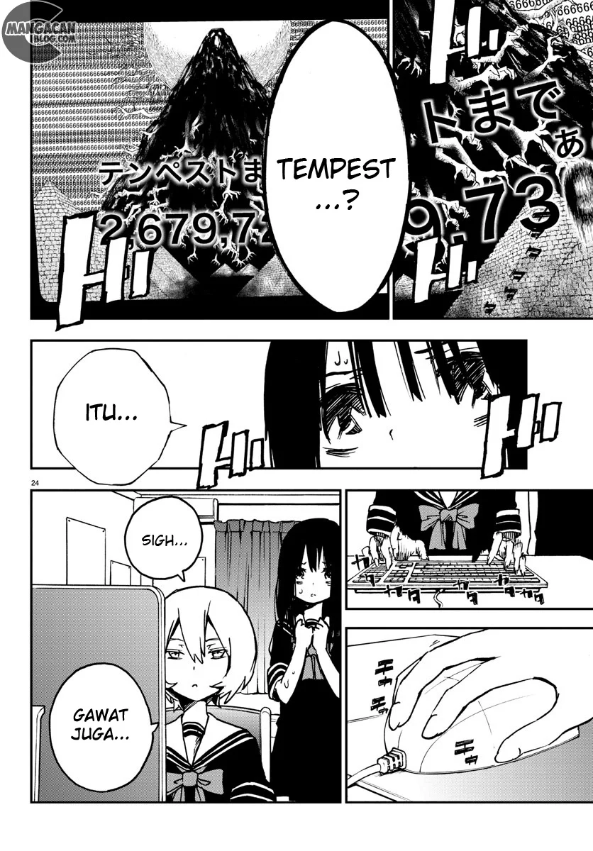 Chapter 3 - halaman 25