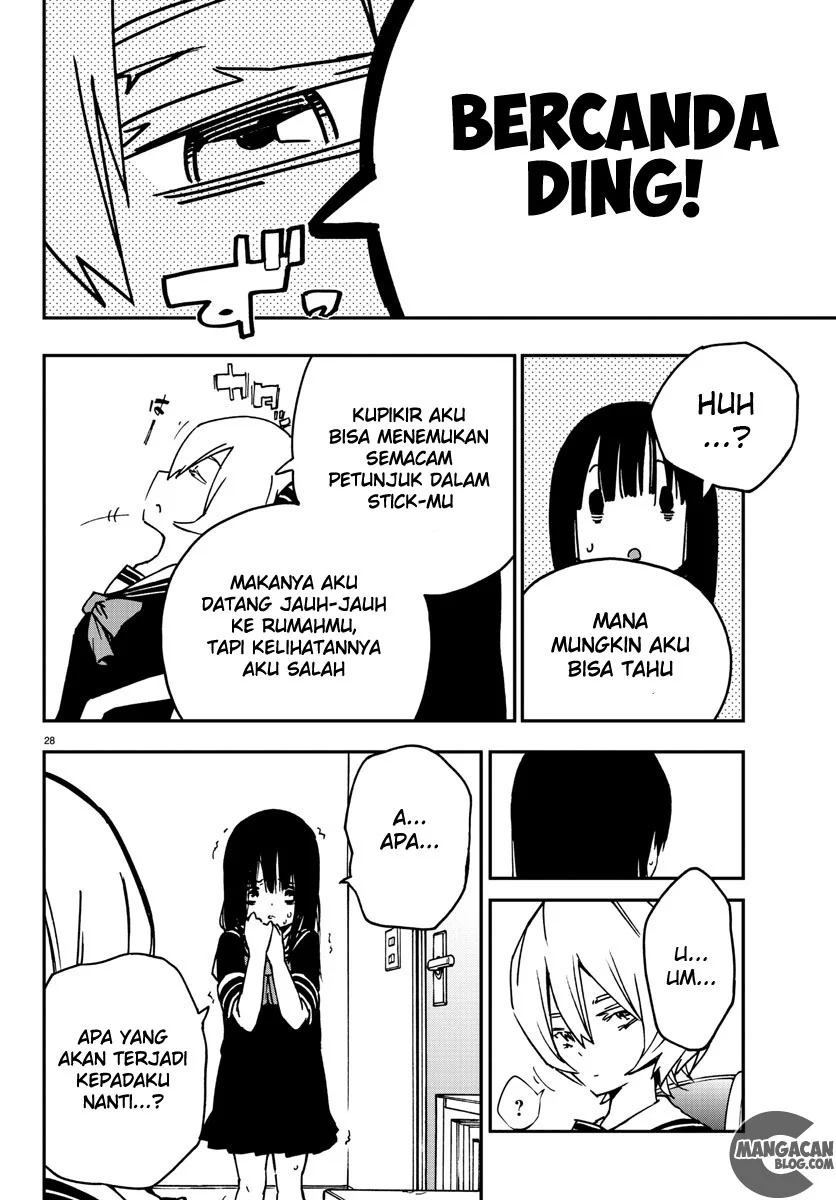 Chapter 3 - halaman 29