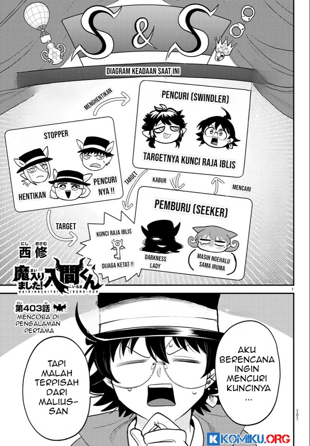 Chapter 403 - halaman 3