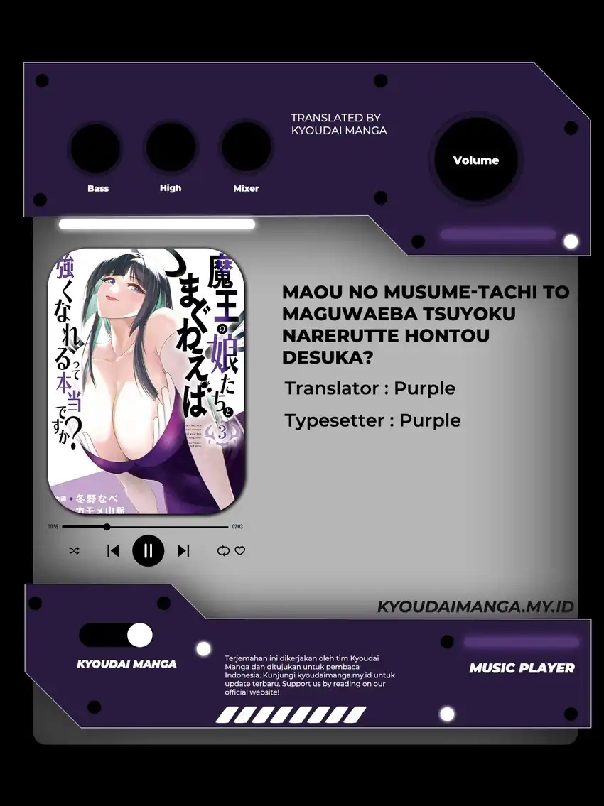 Chapter 17 - halaman 2