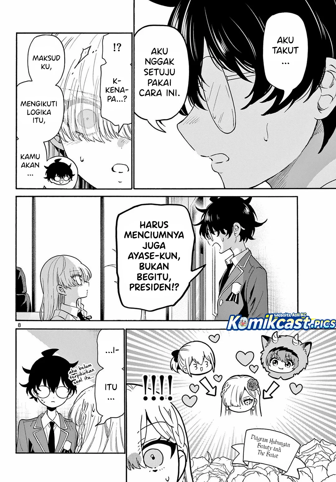 Chapter 165 - halaman 8
