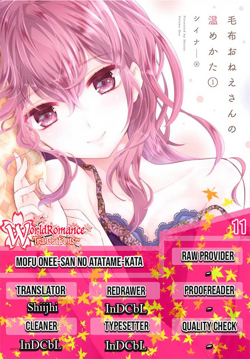 Chapter 11 - halaman 2