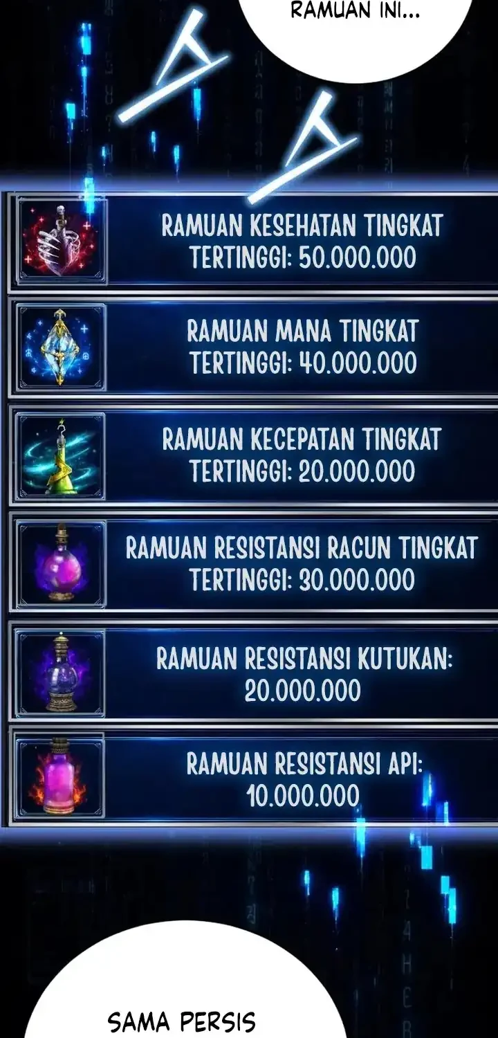 Chapter 31 - halaman 25