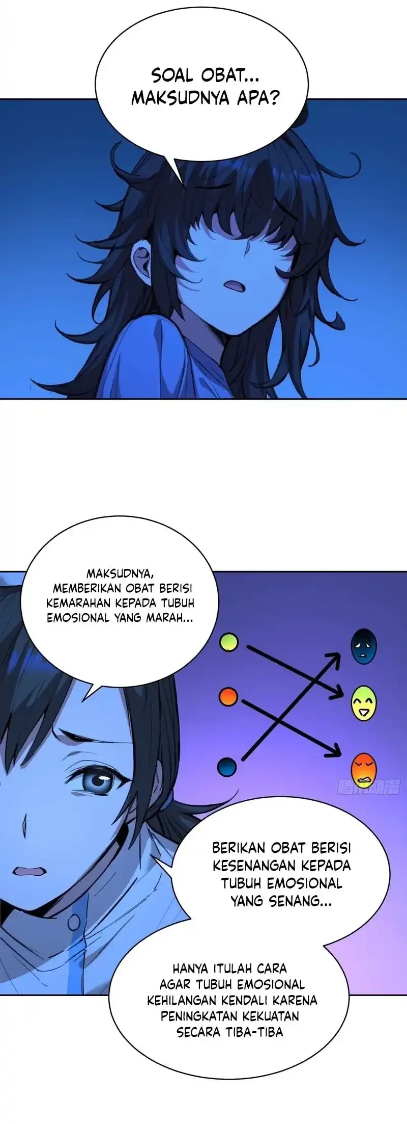 Chapter 14 - halaman 16