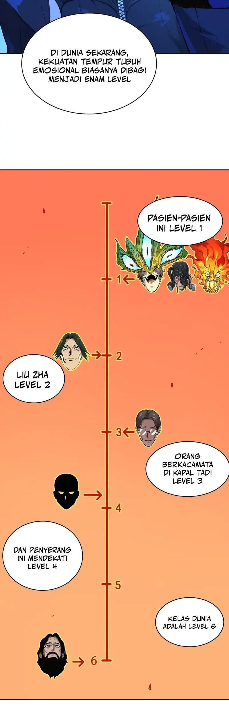 Chapter 17 - halaman 20
