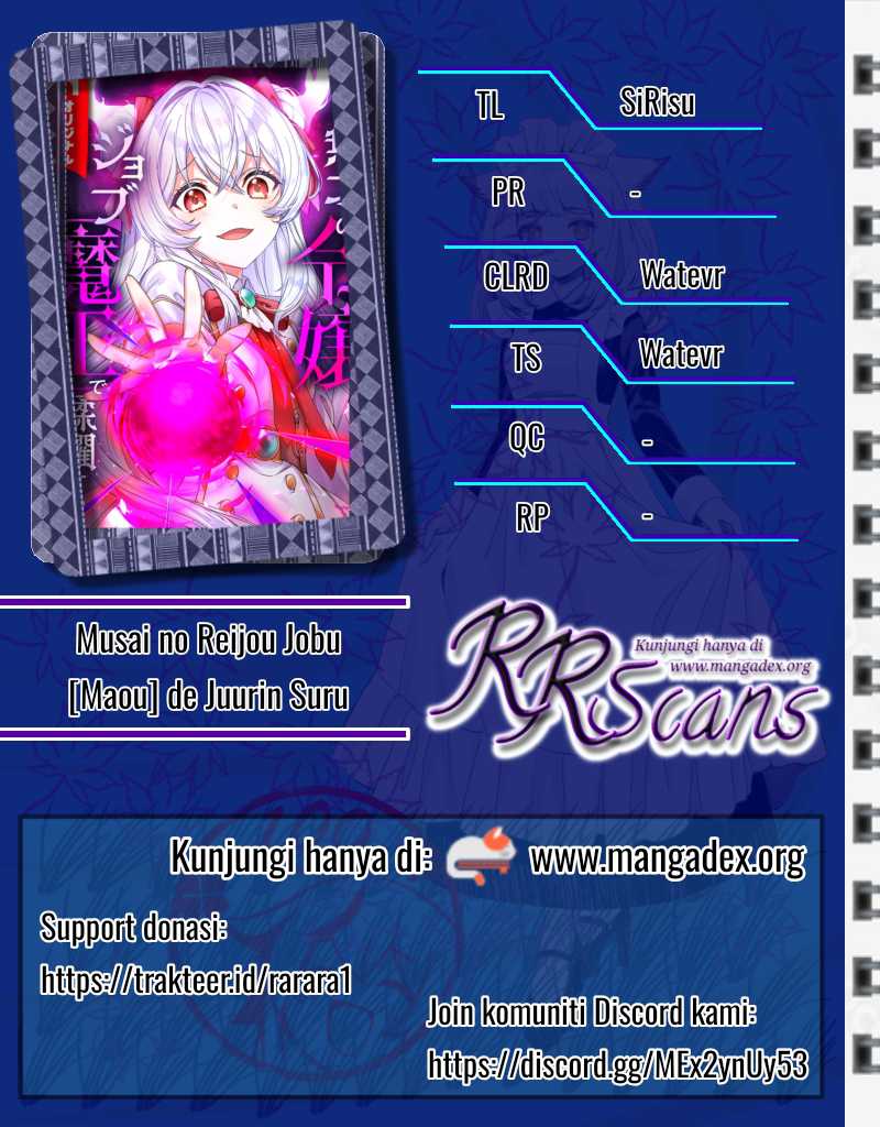 Chapter 8 - halaman 2