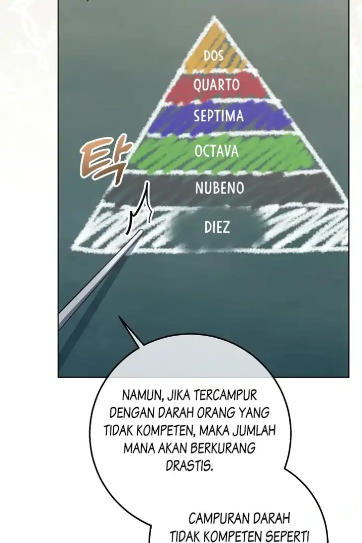 Chapter 51 - halaman 78