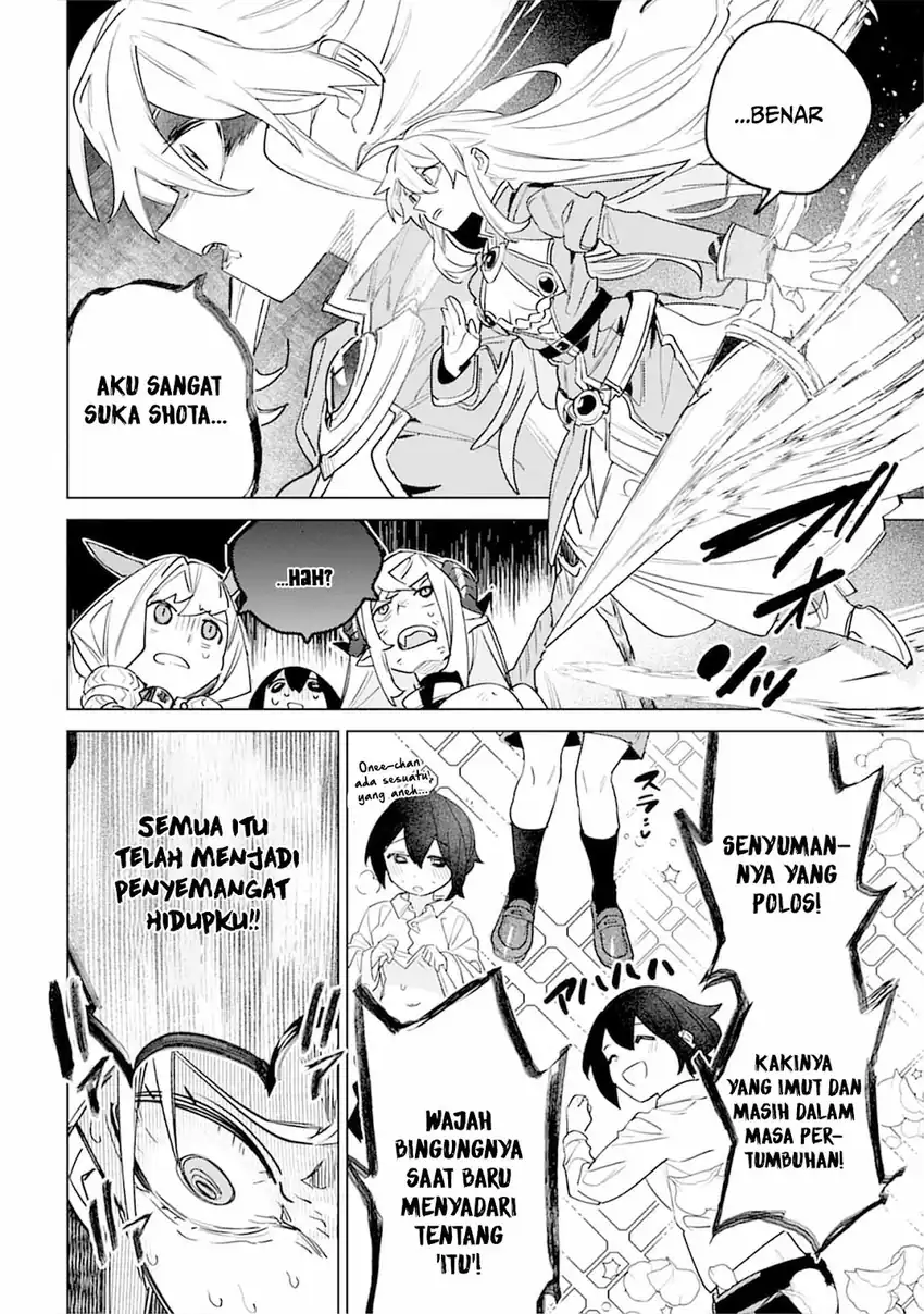 Chapter 7 - halaman 21