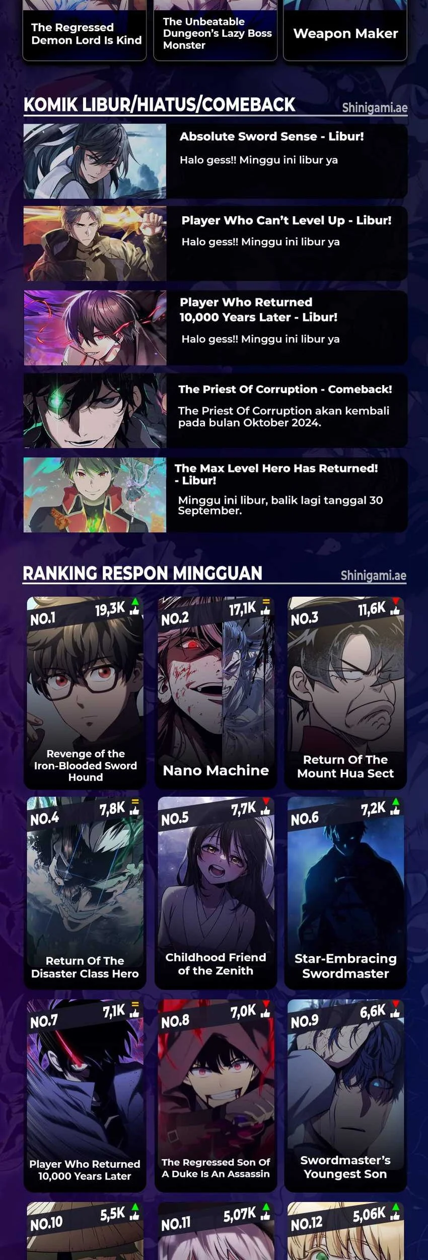 Chapter 38 - halaman 63