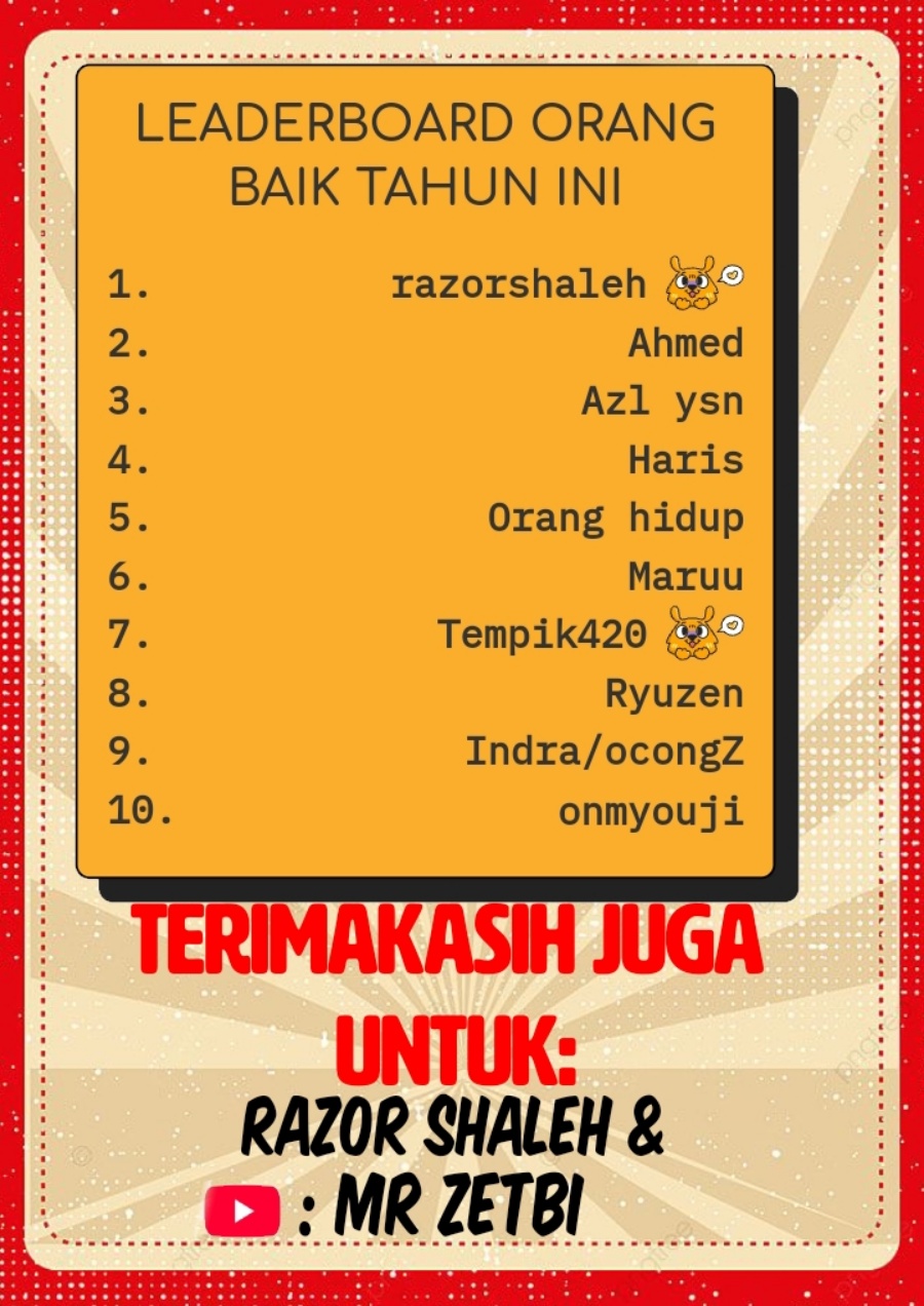Chapter 25 - halaman 42