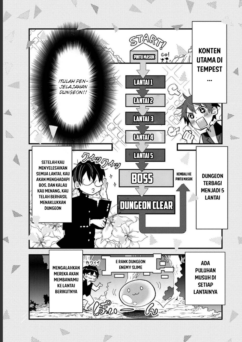 Chapter 3 - halaman 10