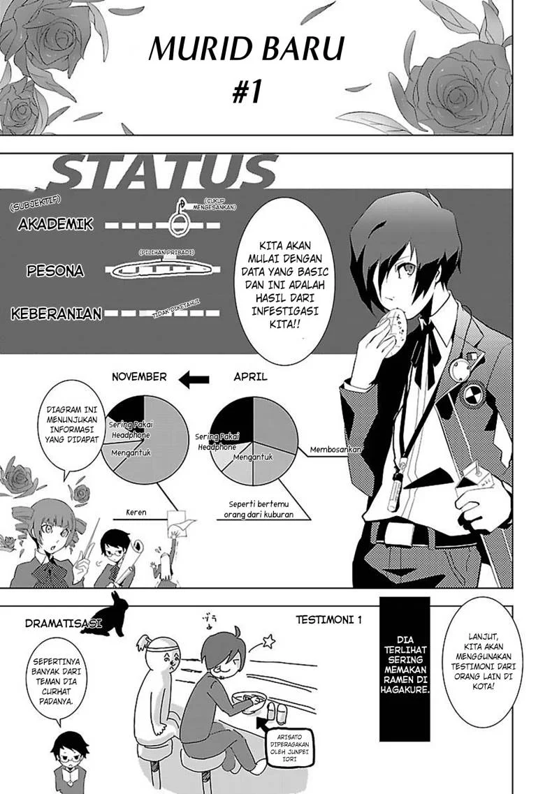 Chapter 1 - halaman 4