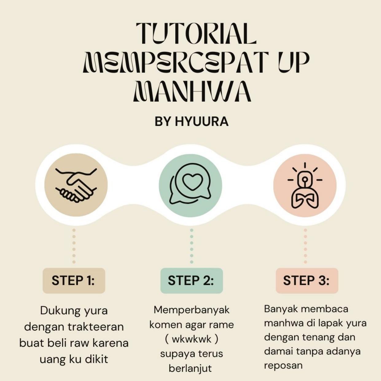 Chapter 22 - halaman 130