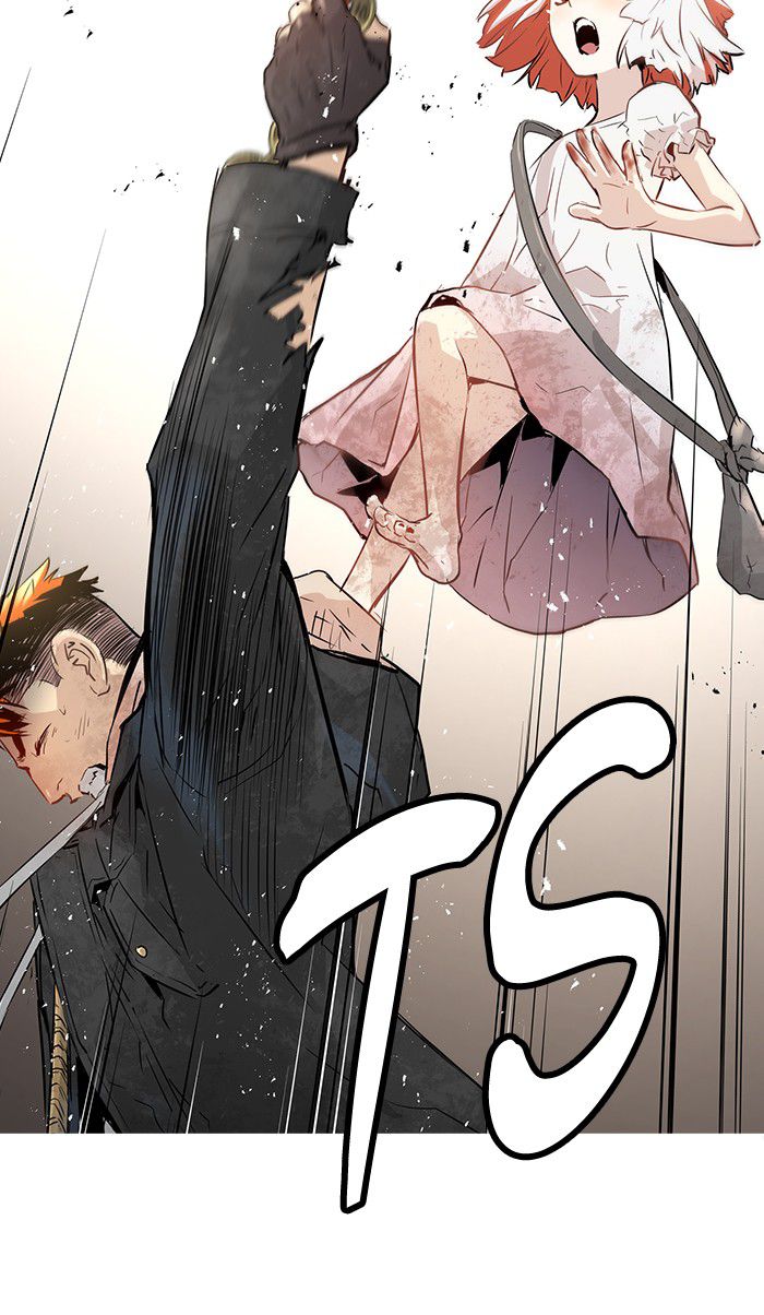 Chapter 21 - halaman 77