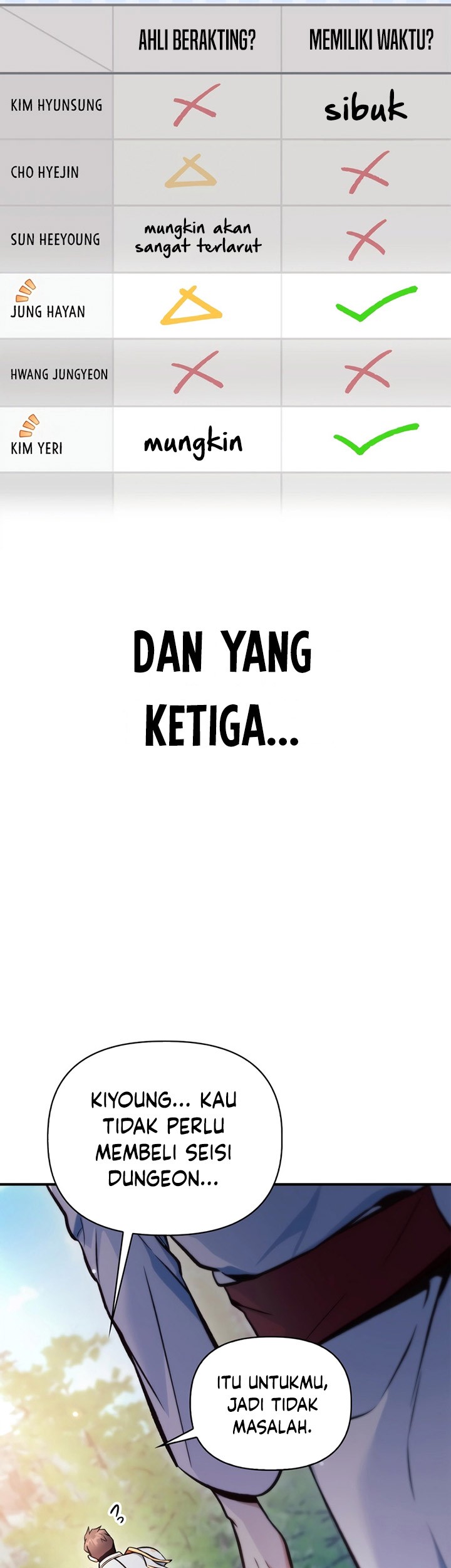 Chapter 92 - halaman 72