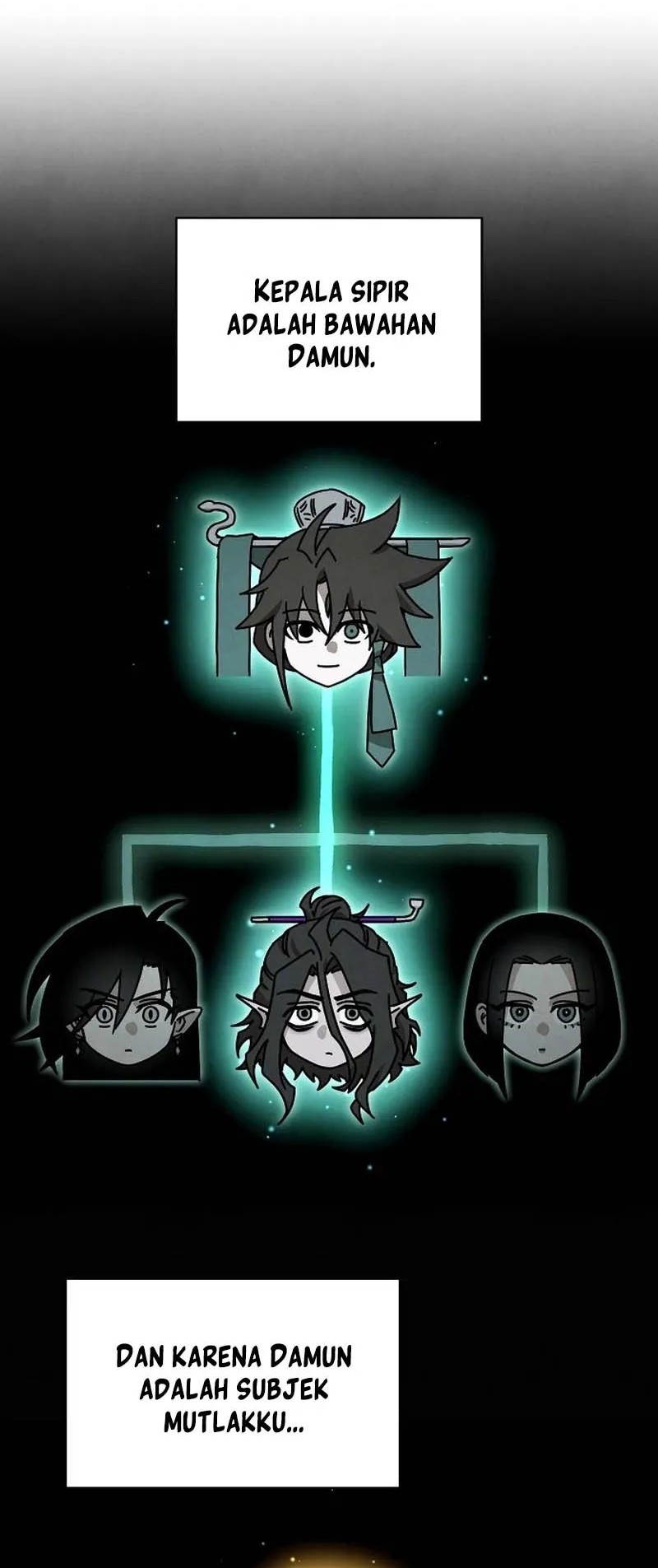Chapter 30 - halaman 34