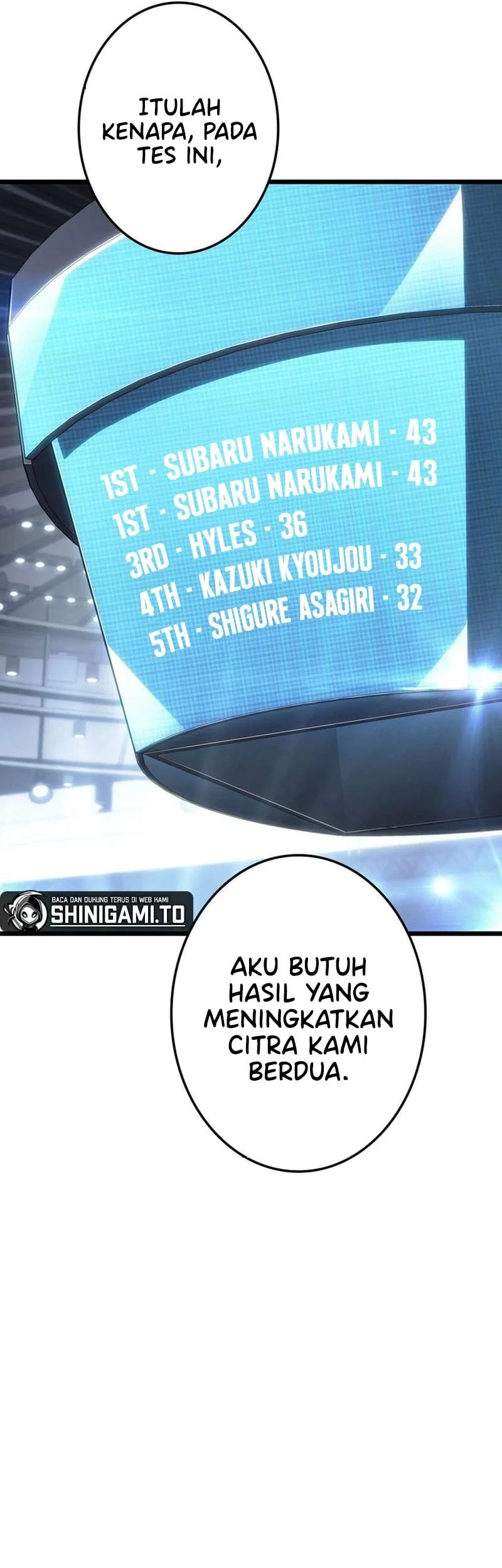 Chapter 25 - halaman 85