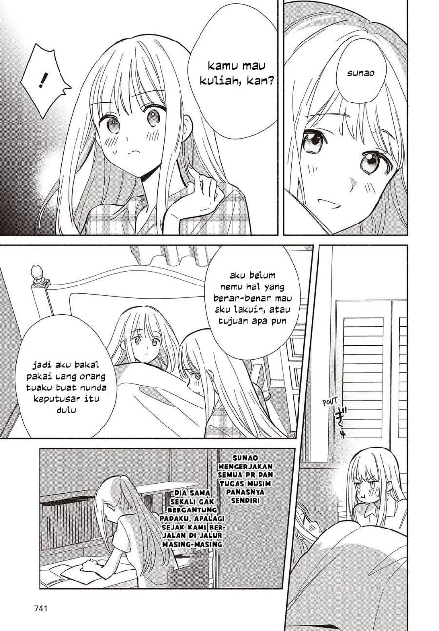 Chapter 12 - halaman 27