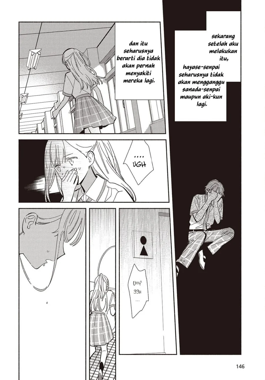 Chapter 13 - halaman 16