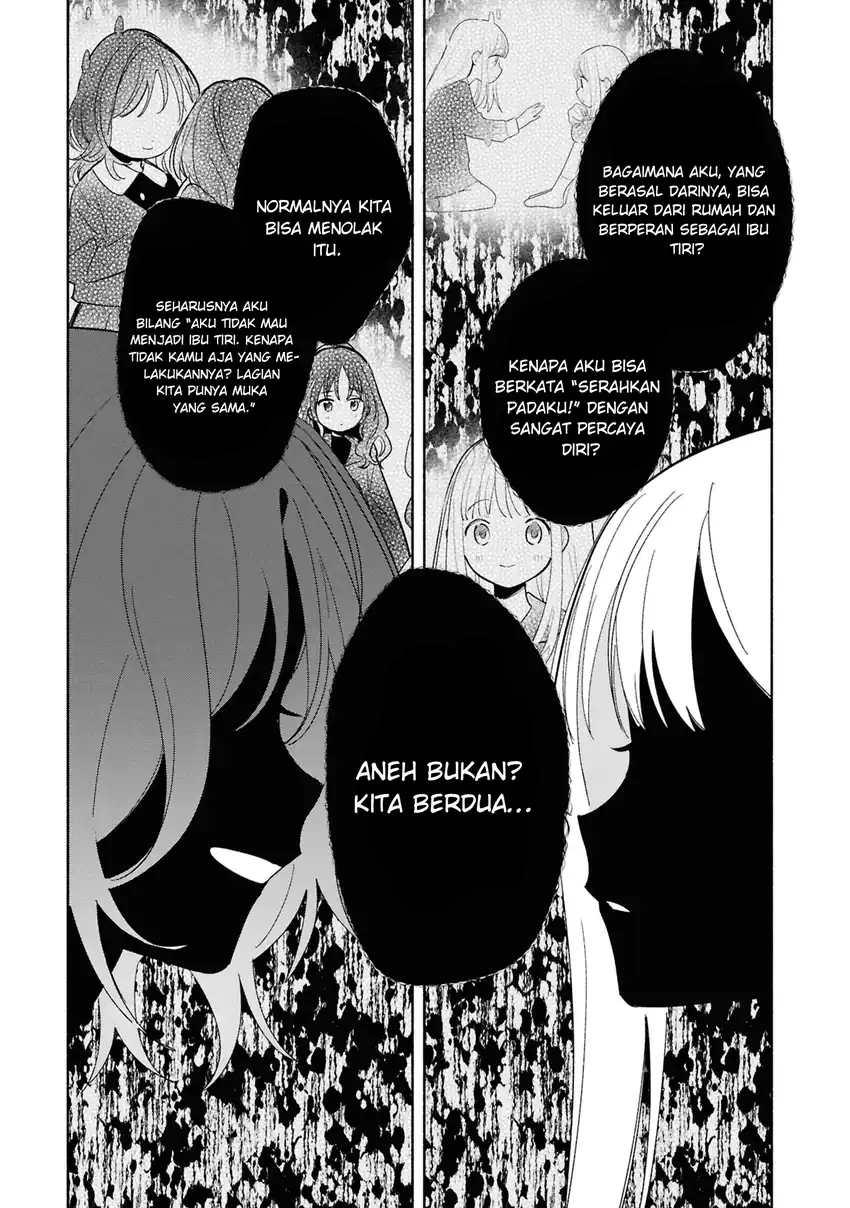 Chapter 24 - halaman 19
