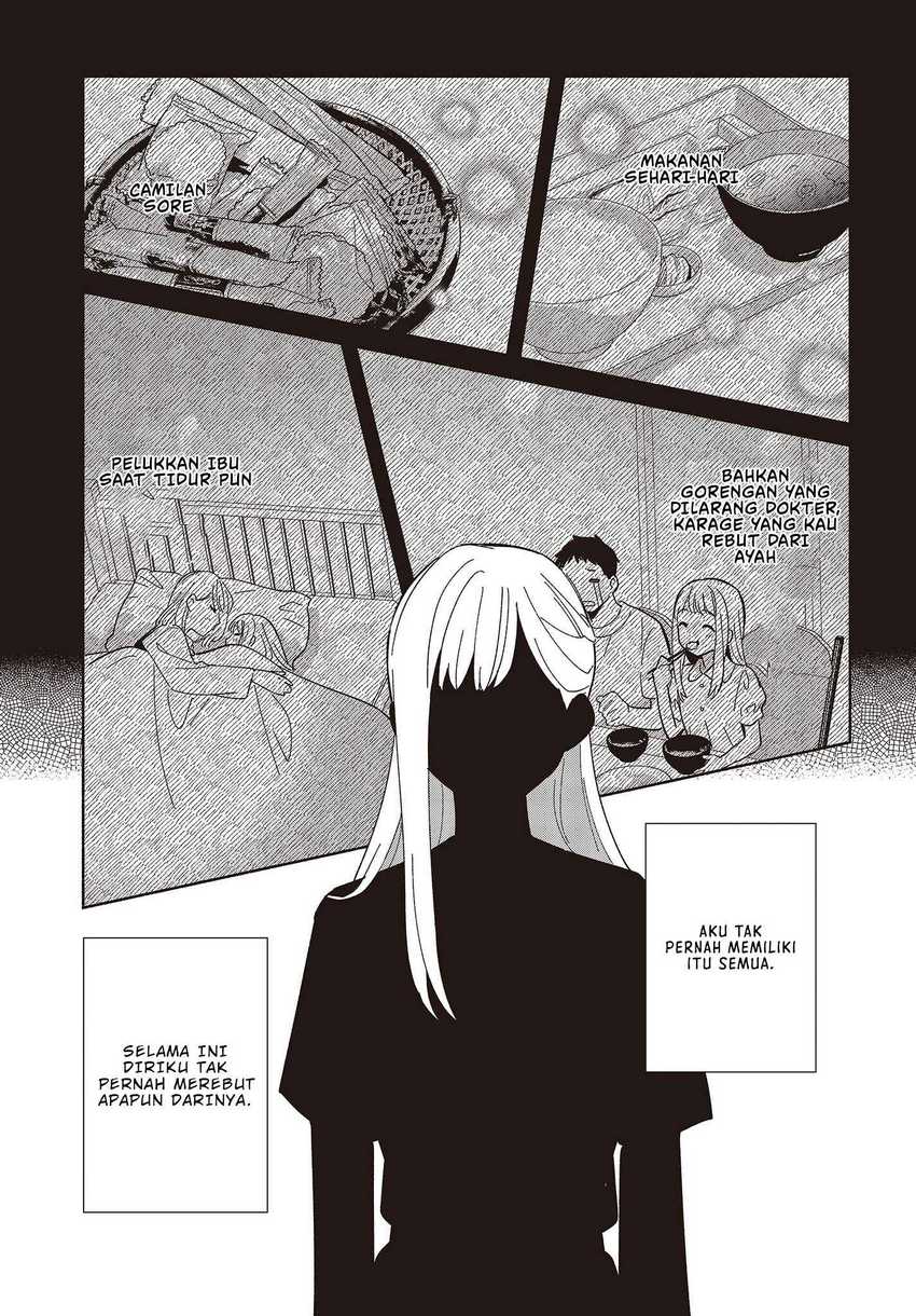 Chapter 3 - halaman 29