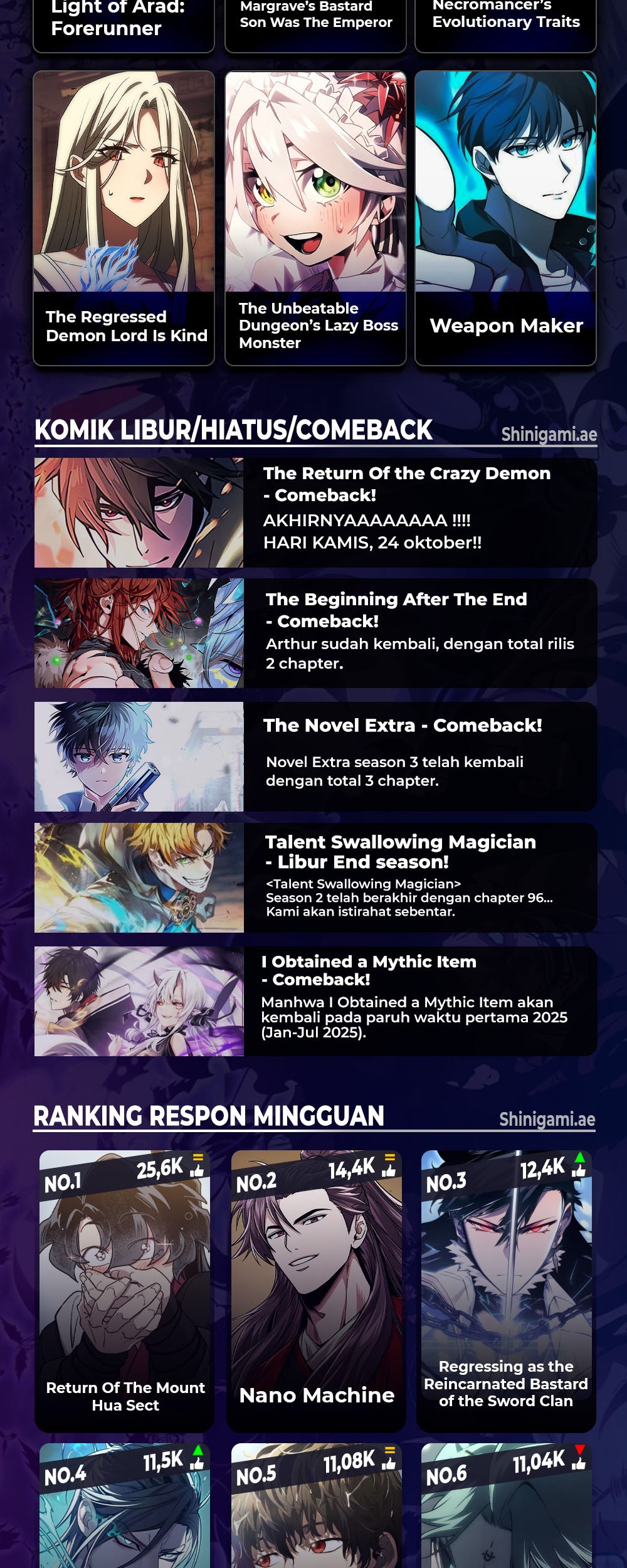 Chapter 84 - halaman 80