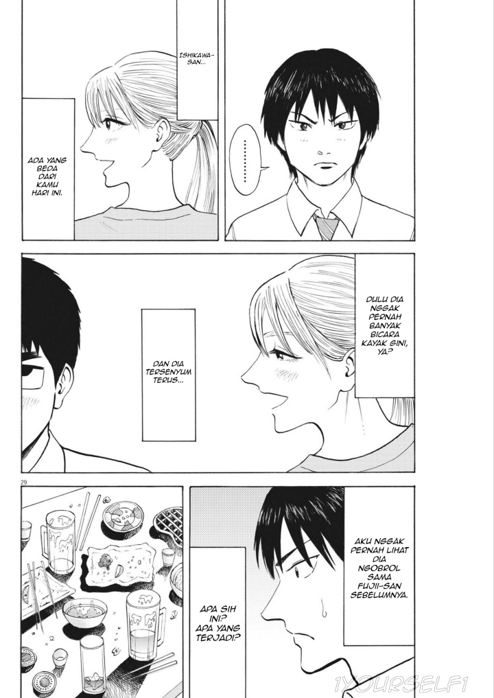 Chapter 2 - halaman 29
