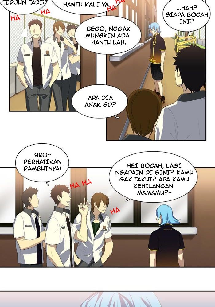 Chapter 10 - halaman 22