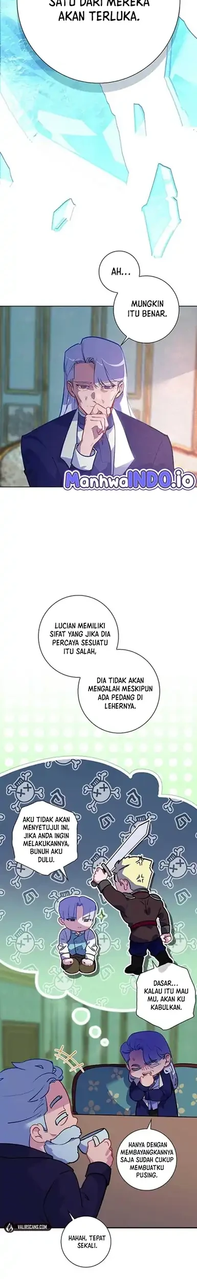 Chapter 6 - halaman 7