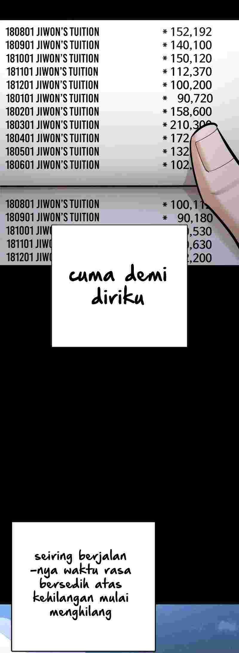 Chapter 5 - halaman 29