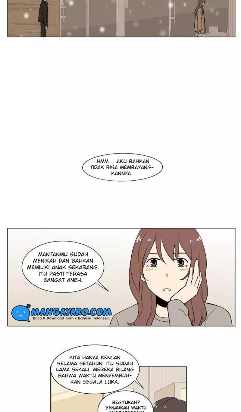 Chapter 7 - halaman 28