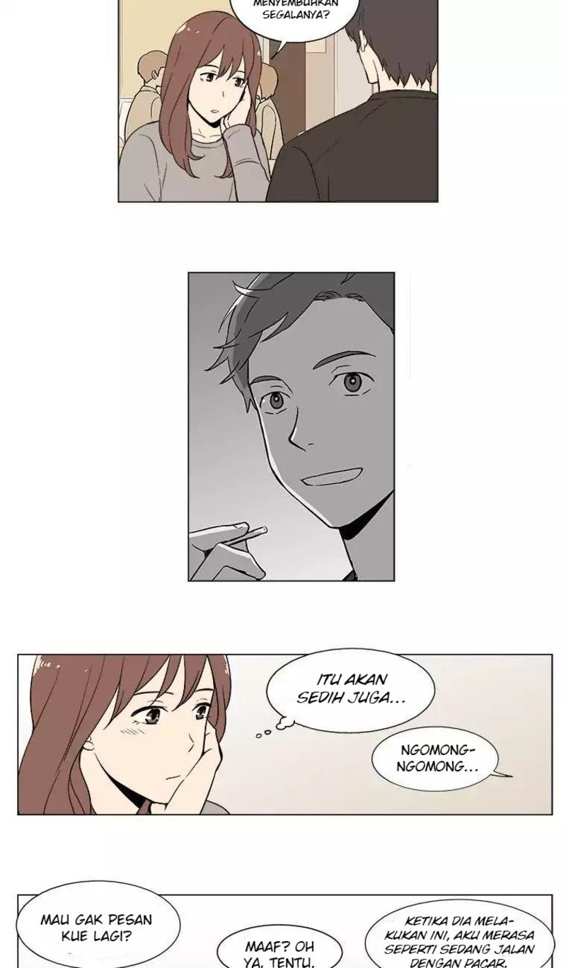 Chapter 7 - halaman 29
