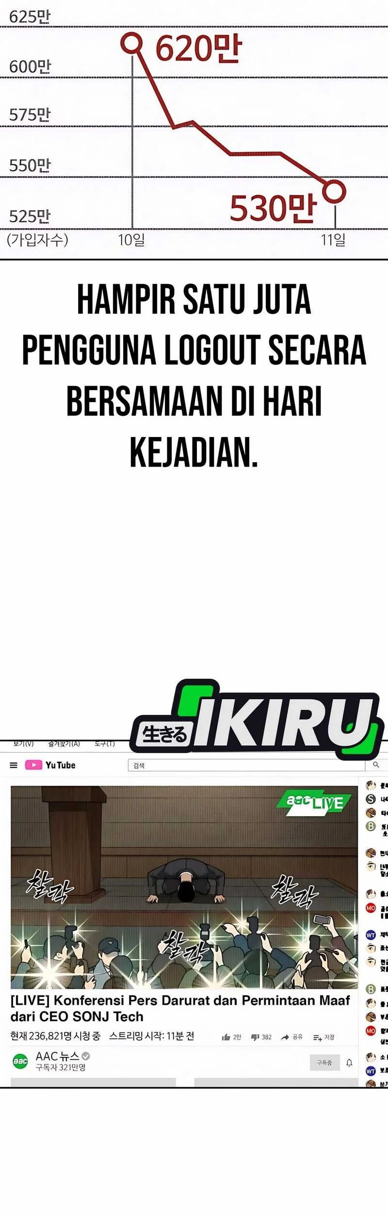 Chapter 6 - halaman 21