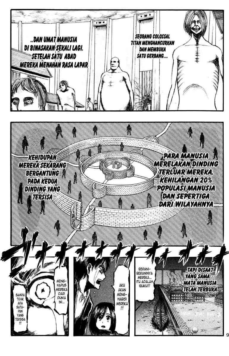Chapter 9.5 - halaman 7