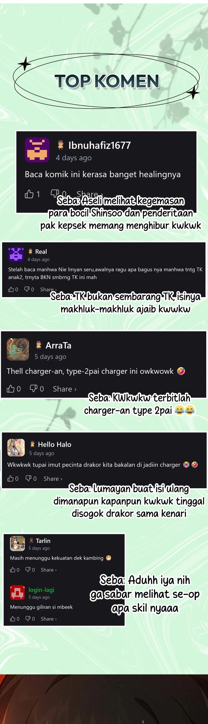Chapter 30 - halaman 87
