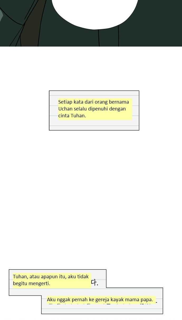 Chapter 4 - halaman 36