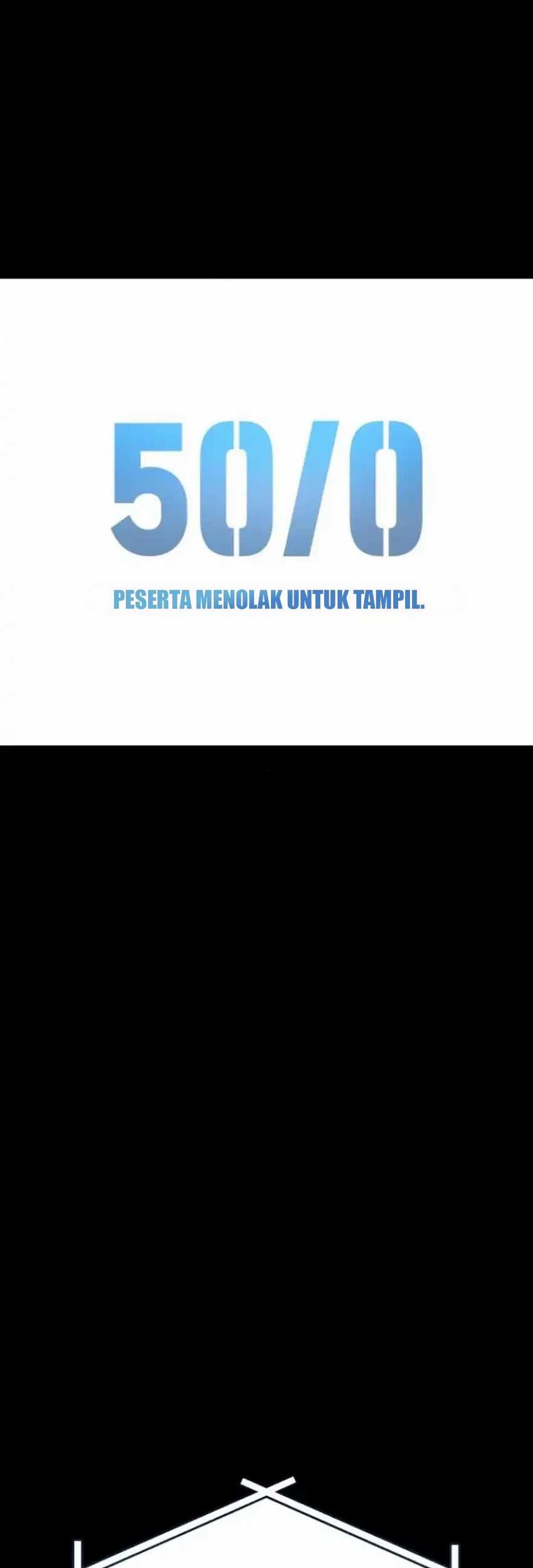 Chapter 13 - halaman 97