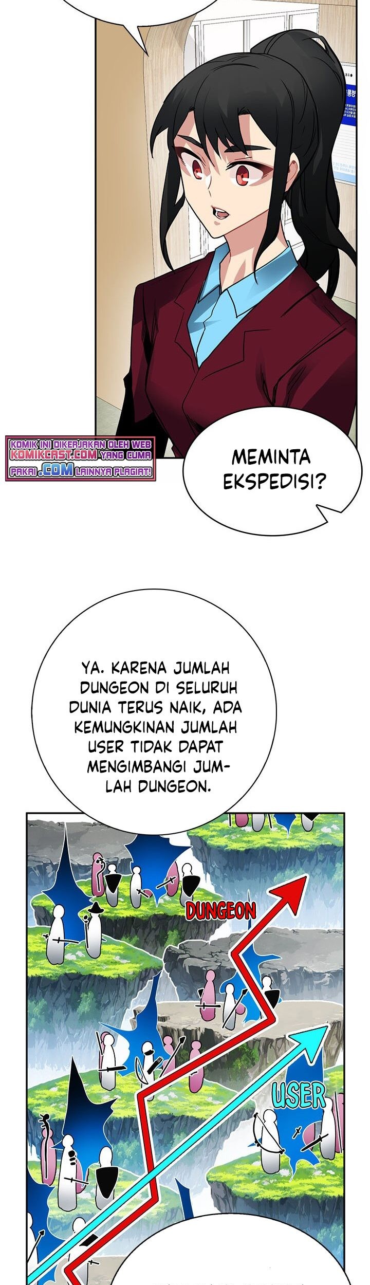 Chapter 17 - halaman 71